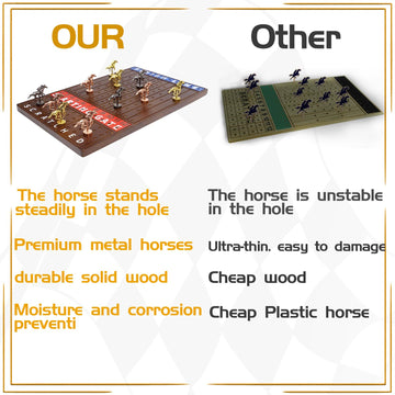 Jyquorp Metal Horse Race Board Game Racing Game Thickened Solid Wood With 11 Luxurious Durable Classic Metal Horses With 4 Dice