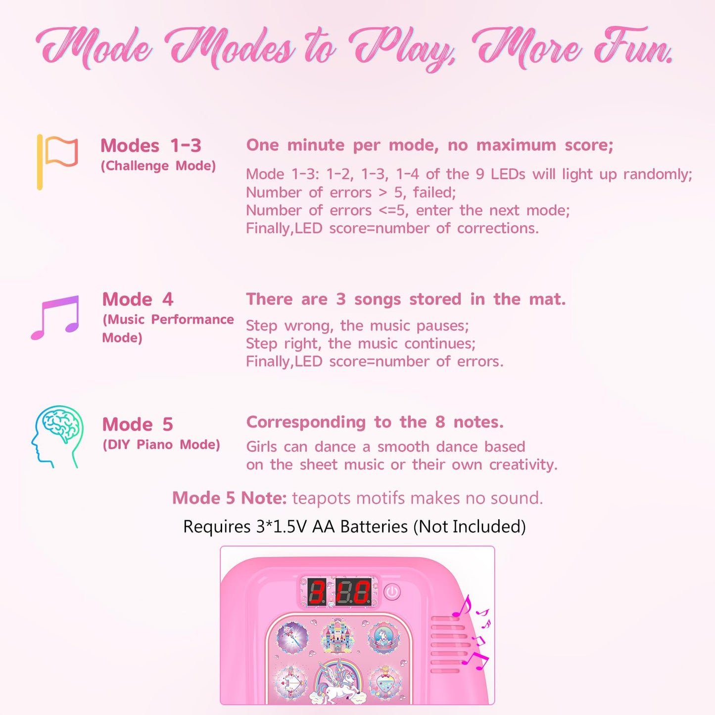 GirlsHome Dance Mat - Unicorn Electronic Dance Pad with 5 Game Modes, LED Lights, Medium, Multi-color, Model Fantasy 9