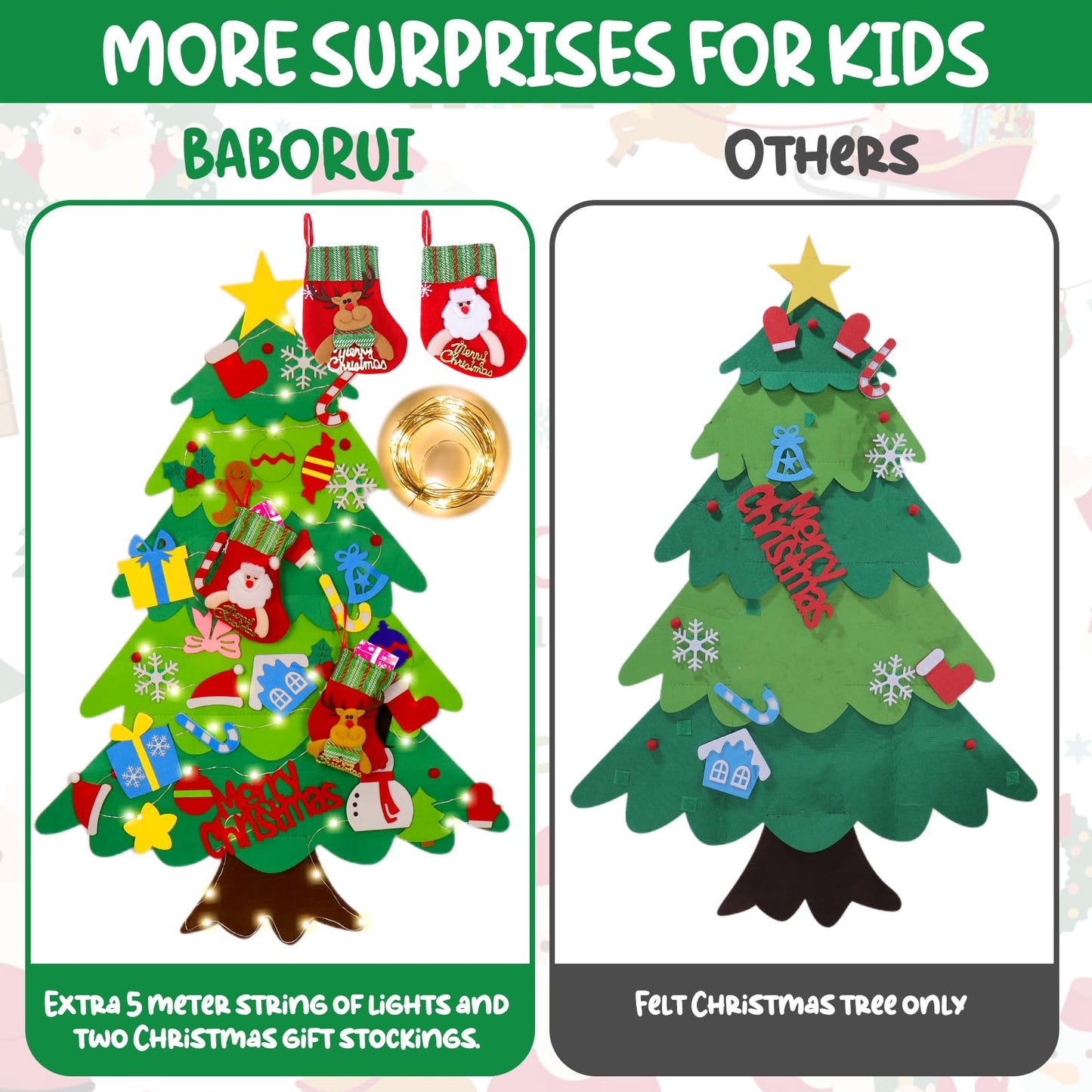 BABORUI Felt Christmas Tree for Kids with Christmas Stockings, Xmas Wall Hanging Ornaments Decorations with String Light for Tod