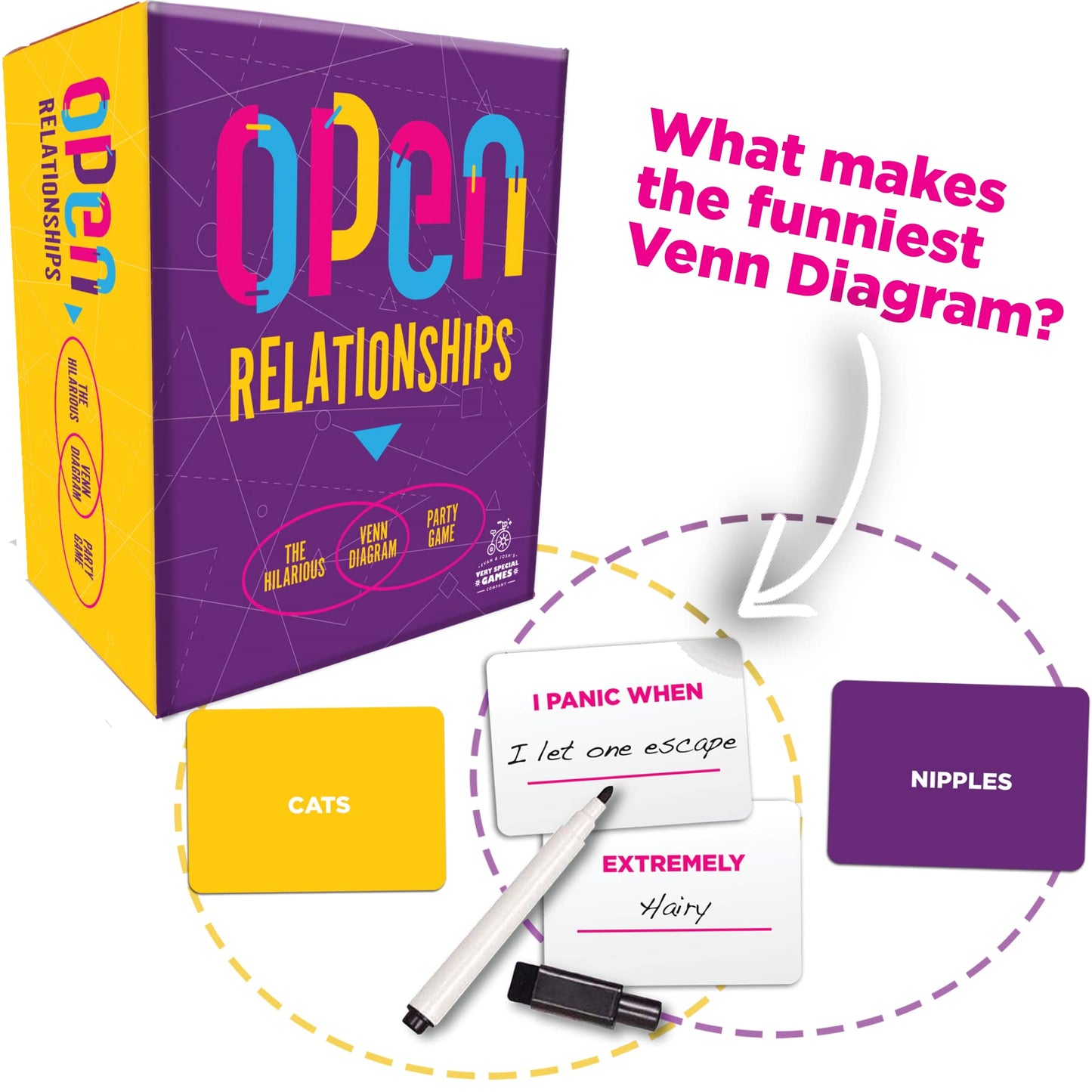 Open Relationships: The Hilarious Venn Diagram Party Game