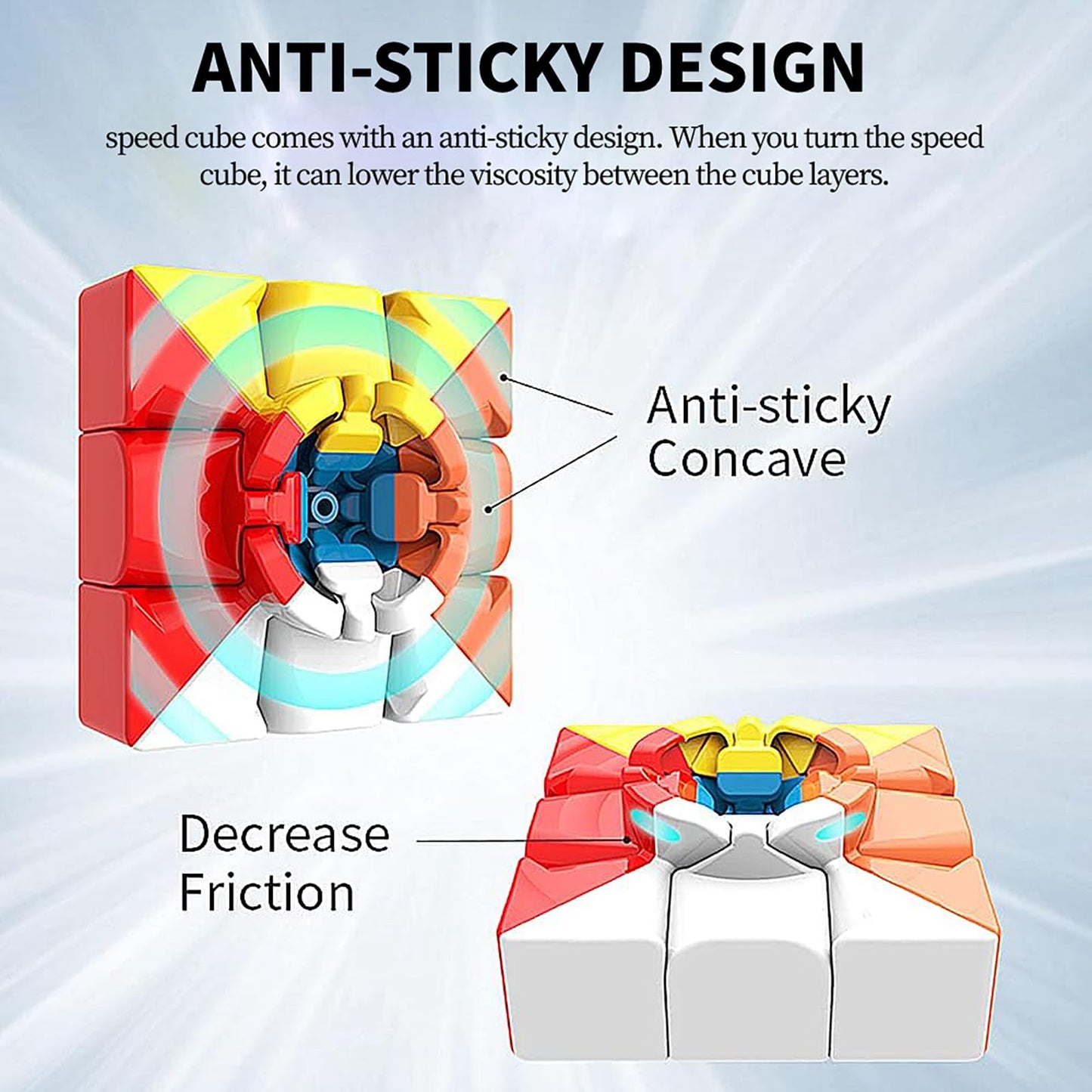 Cfmour 10 Pack 3X3 Speed Cube Set - Moyu Meilong 3C, Stickerless Magic Cubes Bundle 3X3X3- Fast Turning Birthday Party Easter Valentines Day Gifts Puzzle Game Brain Toy For Kids And Adult ?
