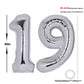 40 Inch Number 19 Balloon Silver Jumbo Giant Big Large Number 19 Foil Mylar Silver Balloons 91Th Birthday Party Anniversary Deco