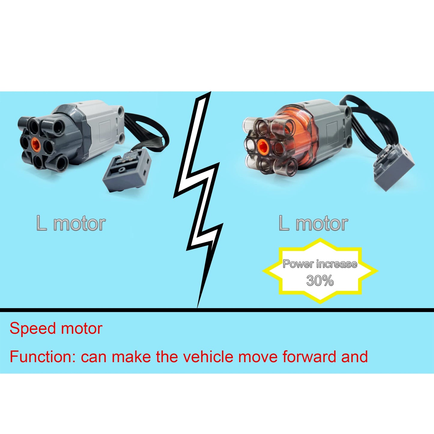 Motor And Remote Control Upgraded Set For Lego 42122 Technic Jeep Wrangler, App 4 Control Modes, With 2 Motor (Model Not Include