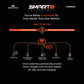 Spektrum 22.2V 3200mAh 6S 100C Smart LiPo Battery: IC5, SPMX32006S100
