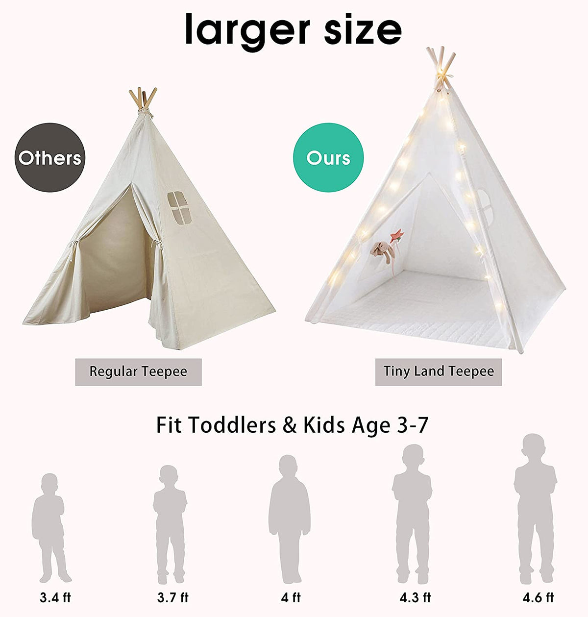 Beautiful Sleepover Builders Set