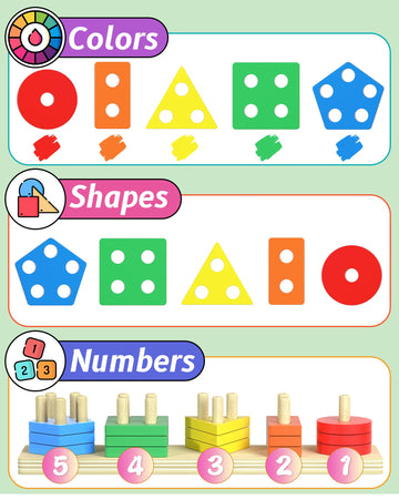 Montessori Toys For 1 2 Year Old Boy And Girl, Shape Sorter Wooden Toys For Toddlers 1-3, Toddler Toys Age 1-2, 1 2 Year Old Gir