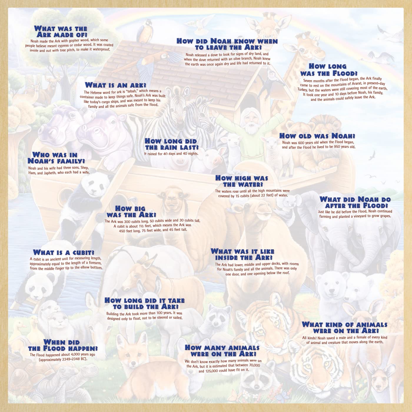 Masterpieces 48 Piece Fun Facts Jigsaw Puzzle For Kids - Noah’S Ark Wood Puzzle - 12'X12'