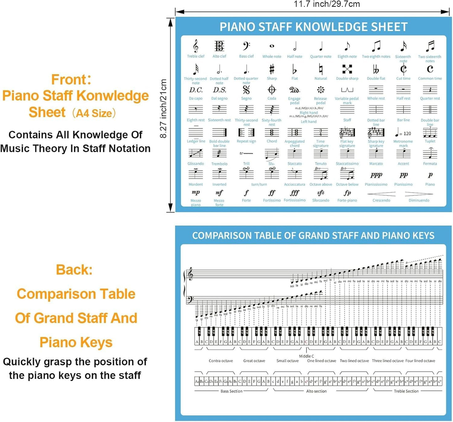 Basic Piano Theory Posters Set, 54 Double-Sided Piano Note Flash Cards and Piano Music Theory Poster, for Music Education and Be