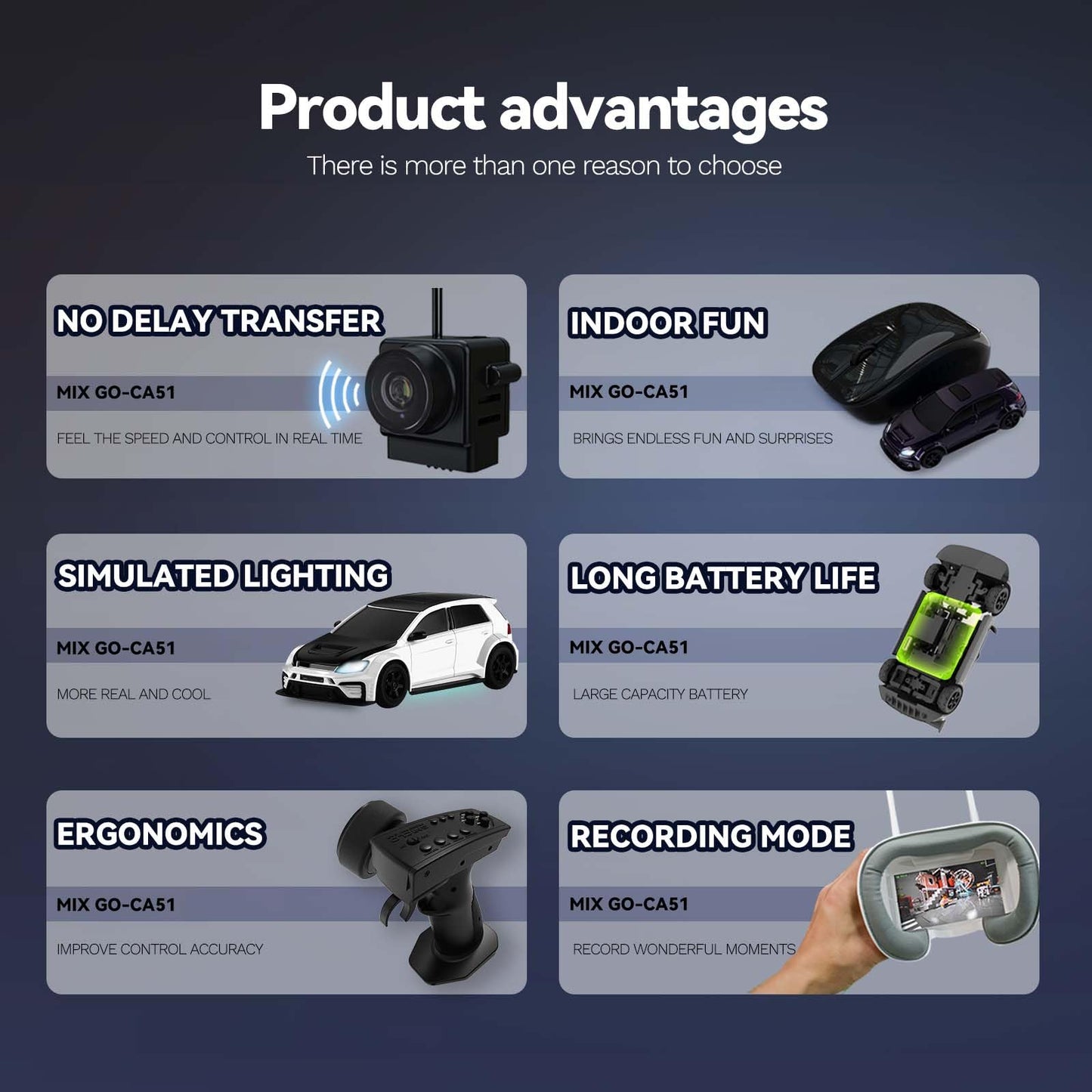 Fairrc 1/43 Scale Mix GO CA51 4WD Micro Drift Car - Mini RC for Desk and Adults, 2.4GHz High Speed With 4 Smooth Hard Tires RTR