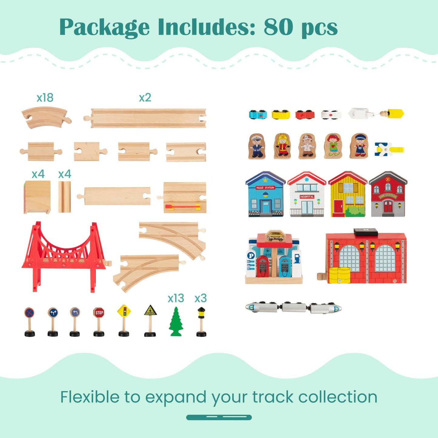 GLACER 80-Piece Train Table, Large Multipurpose Wooden Toy Activity Table Playset with Reversible Detachable Tabletop, Railway T