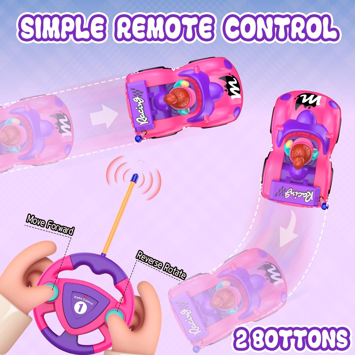 Elovien Remote Control Car for Toddlers 1-3, RC Race Car Toys for 3 Year Old Girl, Radio Controlled Car with Lights & Music Toys