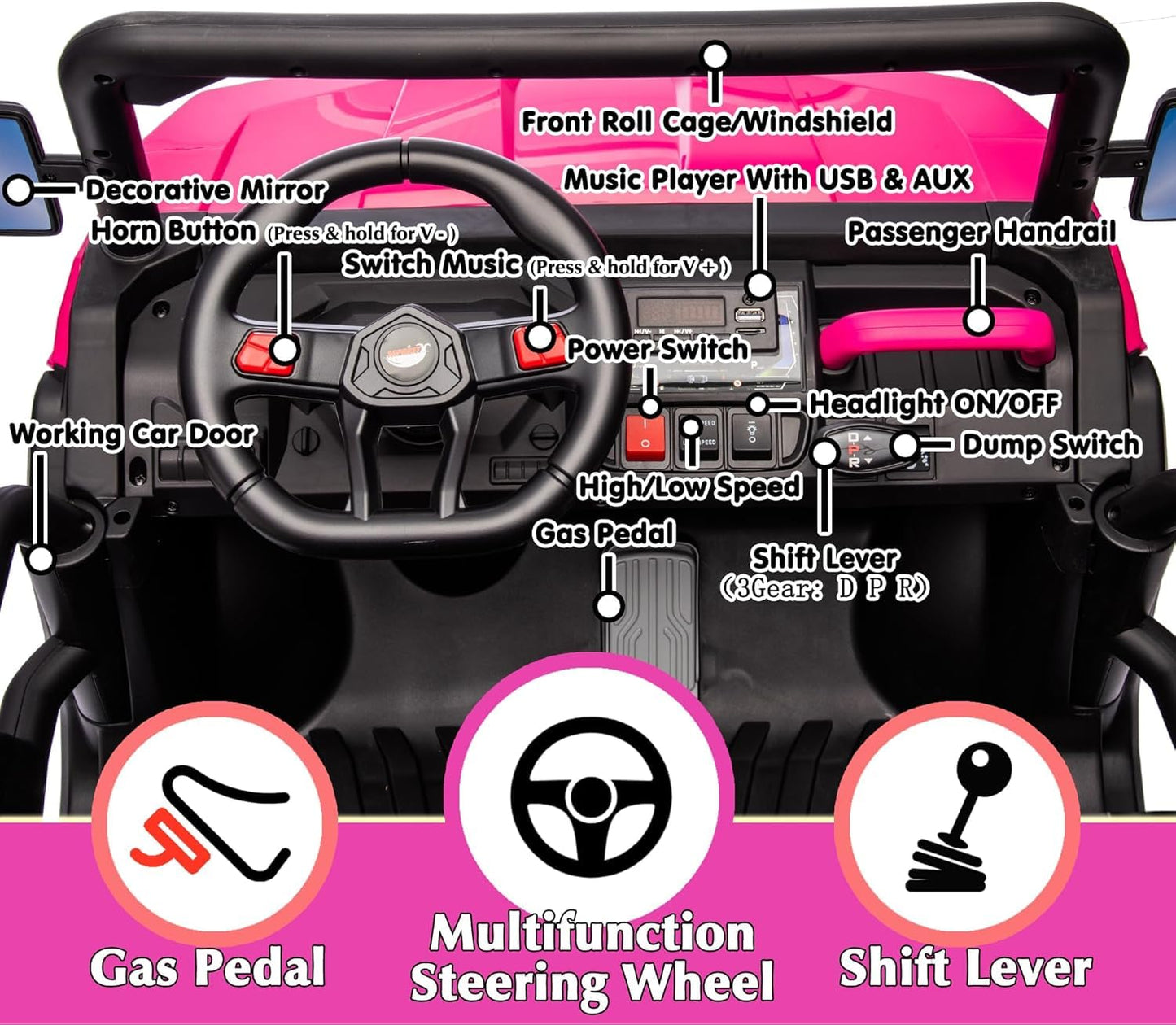 Sopbost 24V 2 Seater Kids Utv Ride On Truck With Dump Bed Battery Powered Toy Car With Remote Control 4Wd Side By Side Electric