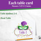 Mardi Gras Bunco Theme Set - Bunco Score Sheets - Masquerade Themed Bunco - Mardi Gras Scorecards - Tally Sheets - Ghost Player