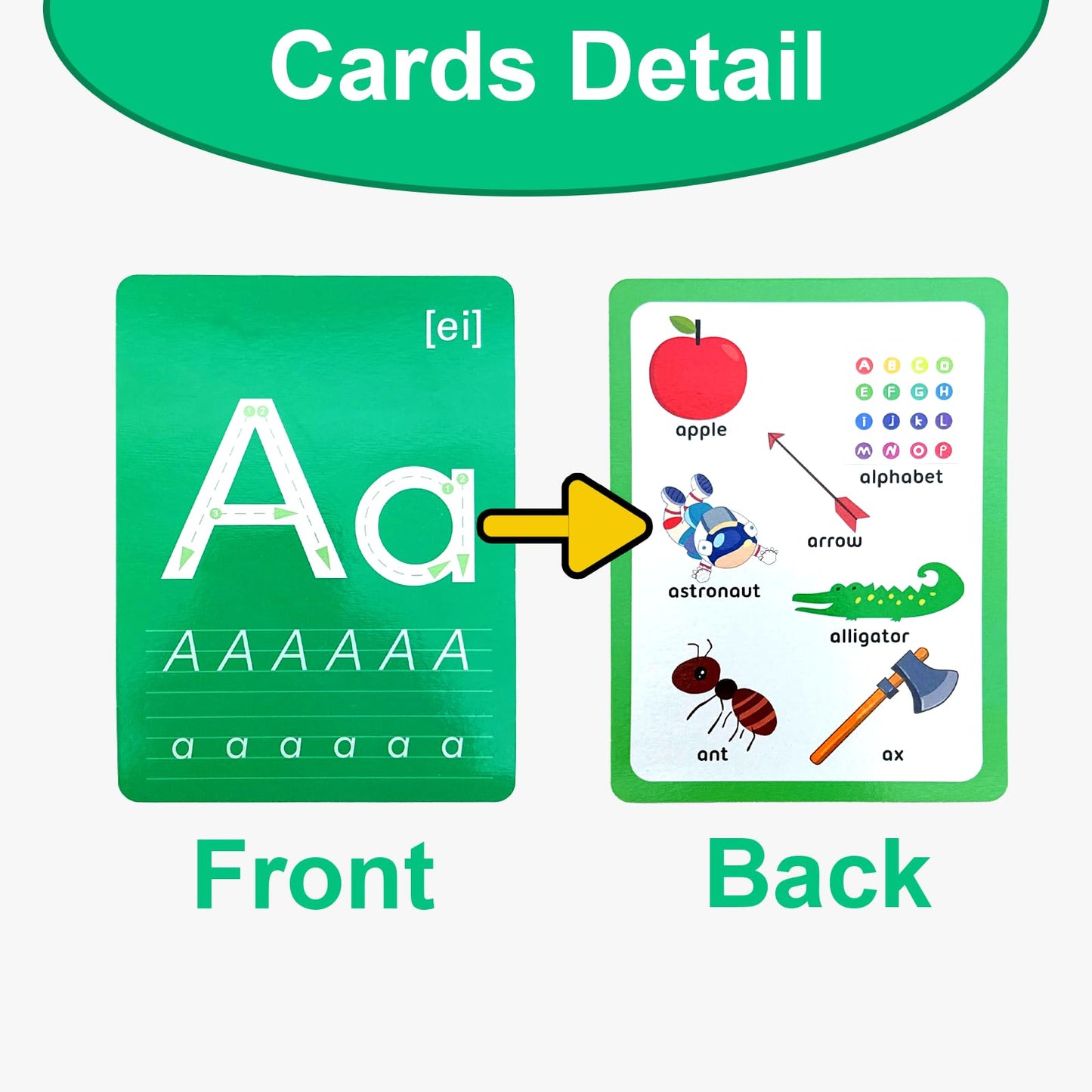 Abc Letter Flash Cards For Toddlers With 5 Dry Erase Pens, Preschool Learning Toys Alphabet Memory Game, 36Pcs Double-Side Flash