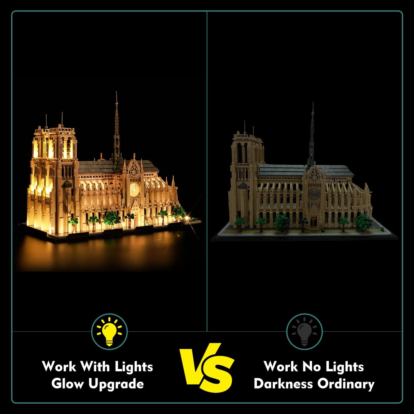 Locolee Light Kit Compatible With Lego Notre Dame Cathedral Architecture 21061, Creative Lighting Set Accessories Compatible Wit