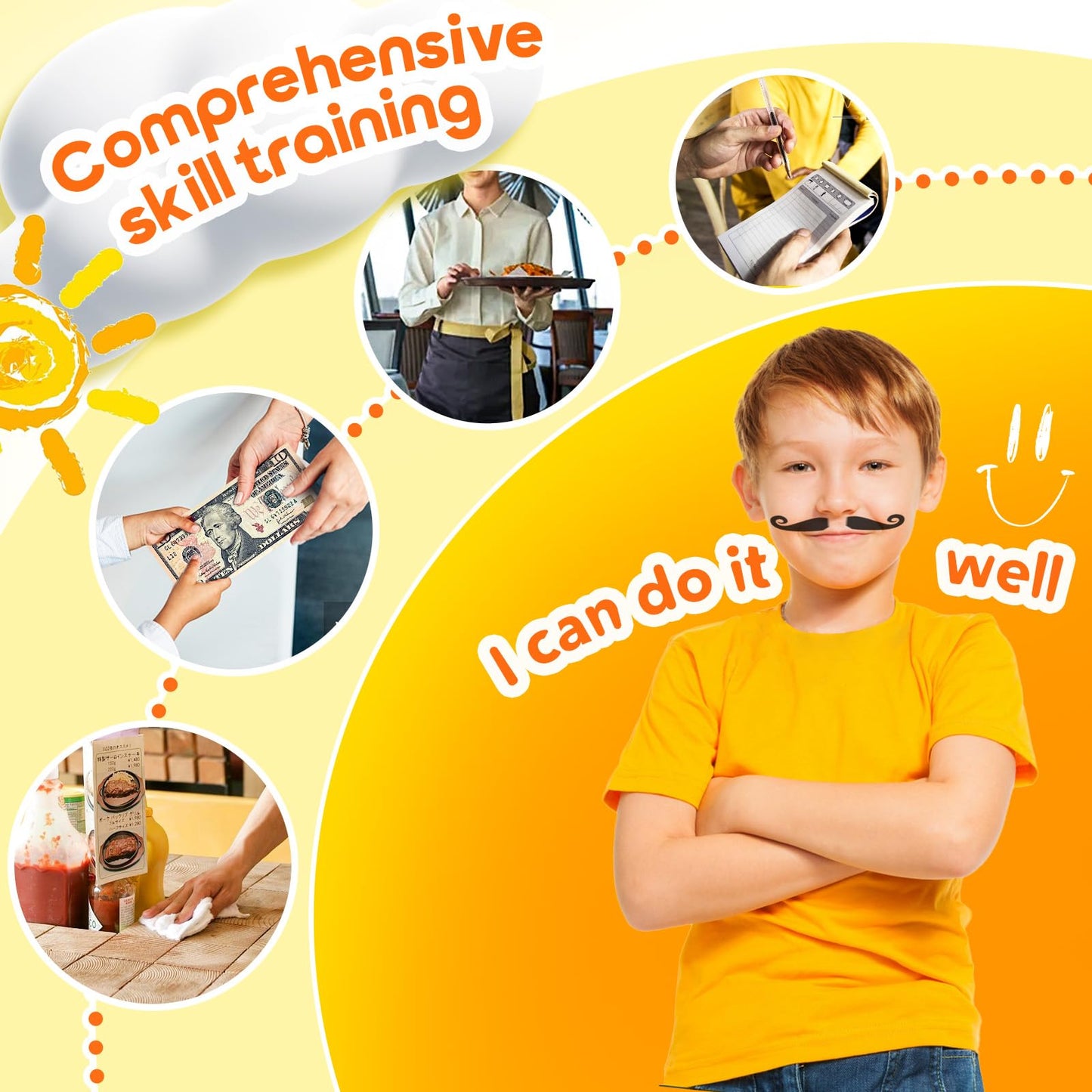 Restaurant Server Play Toys Set for Boys Girls Age 3-8, Role Play Set with Unisex Server Dress-Up Costume, Play Food, Play Money