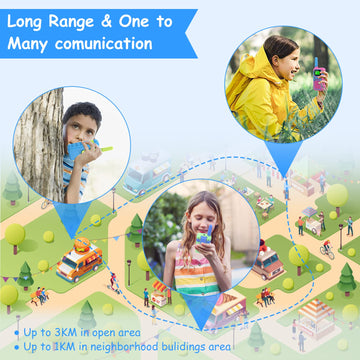 Kids Walkie Talkies for 3-12 Year Old Boys Girls,Children Walkie Talkies 3 KM Long Range & 22 Channels 2 Way Radios,Kids Outdoor