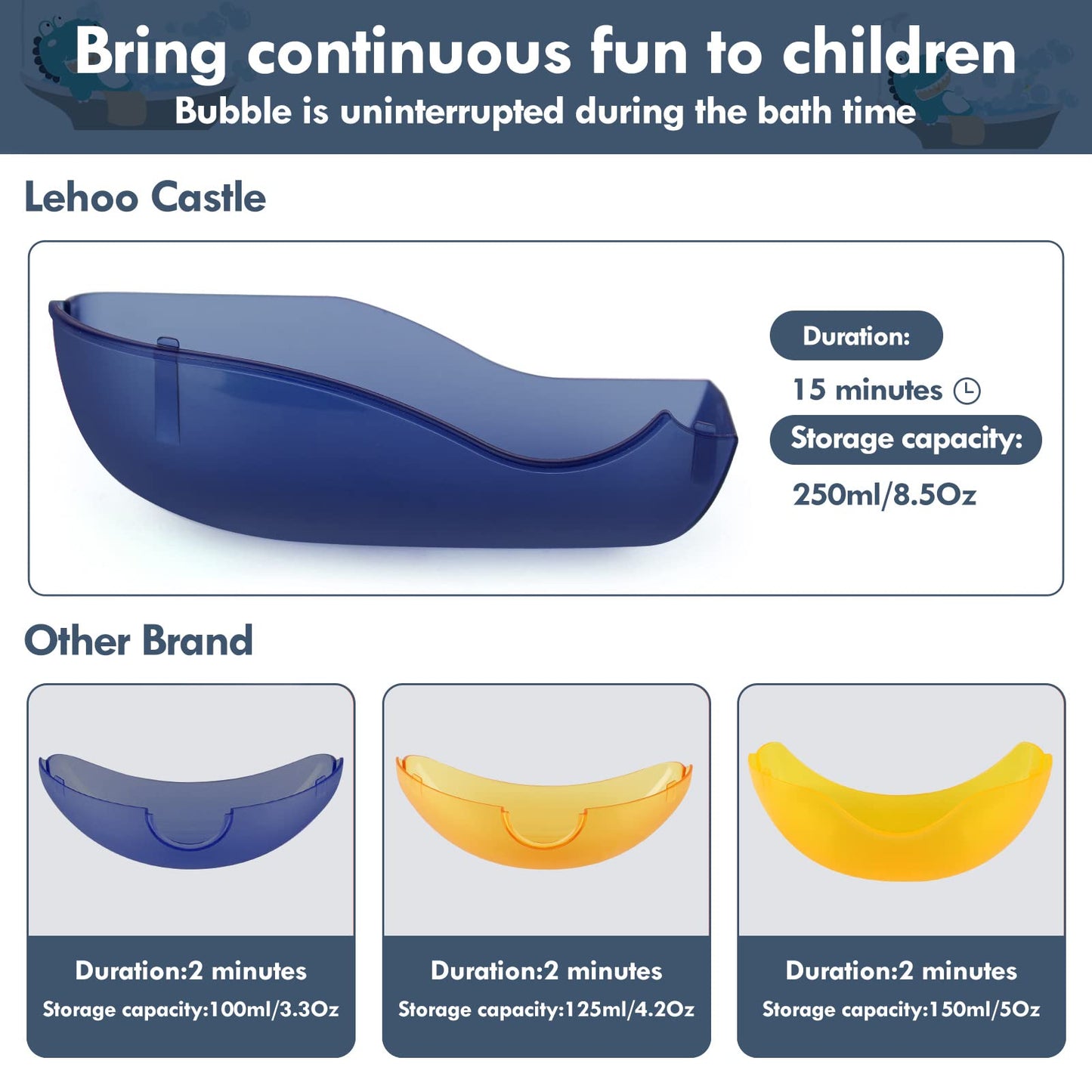 Lehoo Castle Bath Toys, Singing Bath Bubble Maker For Baby, Automatic Bubbles Machine Blower For Bathtub, Shower Bathtub Toys For Toddlers Boys Girls