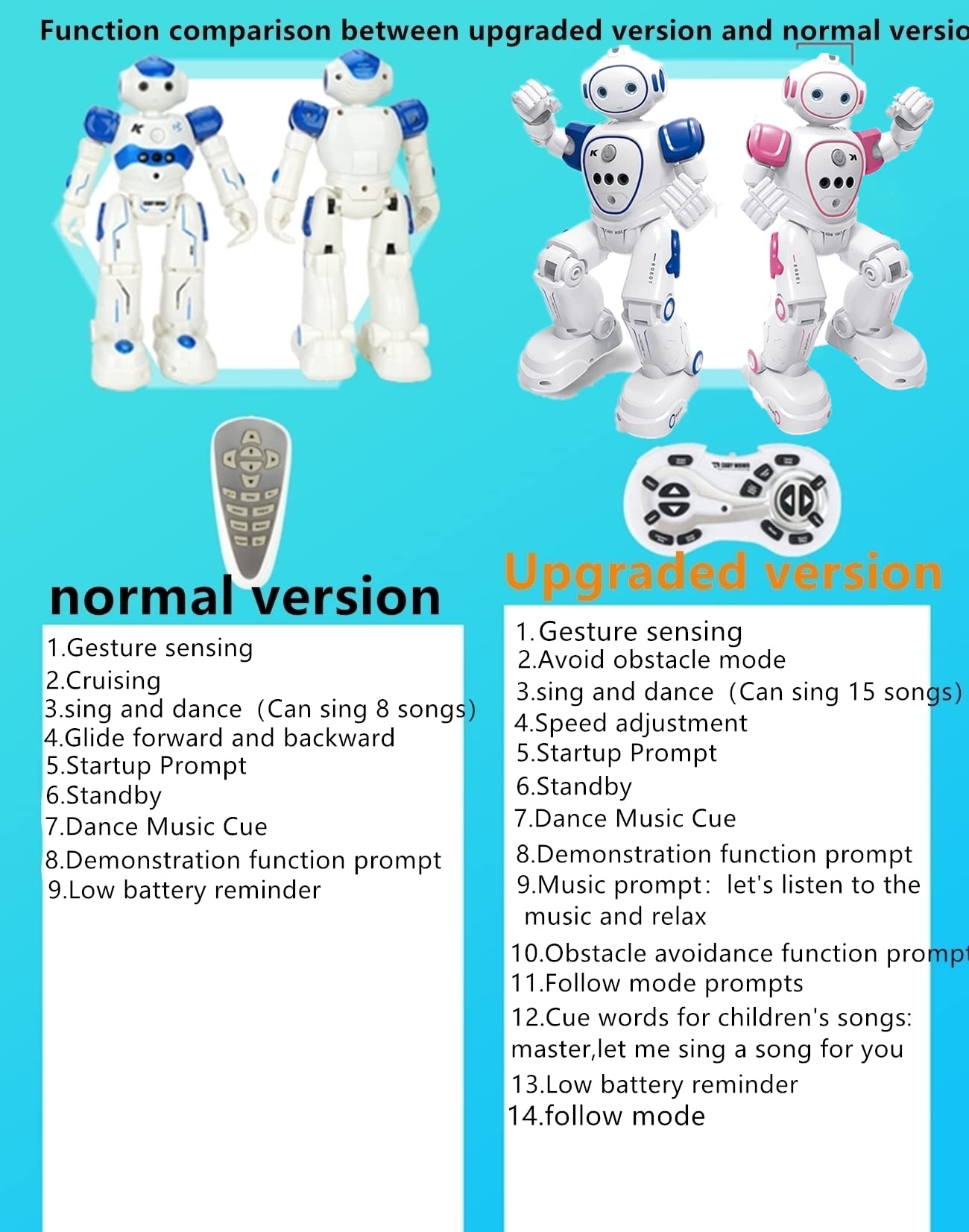 WEECOC RC Robot Toys Gesture Sensing Smart Robot Toy for Kids Can Singing Dancing Speaking Christmas Birthday (pink)