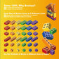 Bestoyz Building Bricks 1000 Pieces In Rainbow Colors, Classic Generic Building Blocks Toys For Boys & Girls, Educational Building Toys For Classroom, School, Toys For Kids Aged 4+