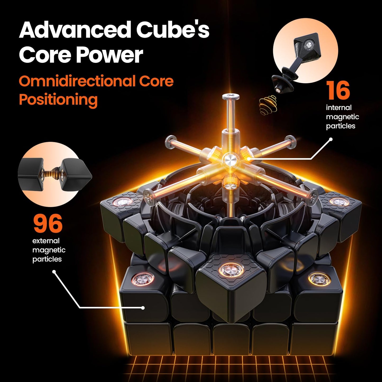 Gan 562 M, Magnetic 5X5 Speed Cube With With 160 Magnets, Double-Layer Structure Anti-Pop Puzzle Stem Toy 3D For Kids Teens Adults Practice Competition, Frosted Version