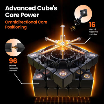 Gan 562 M, Magnetic 5X5 Speed Cube With With 160 Magnets, Double-Layer Structure Anti-Pop Puzzle Stem Toy 3D For Kids Teens Adults Practice Competition, Frosted Version