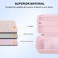 Elonbo Carrying Case For T02 Mini Sticker Printer, Ponek/Omezizy/Zoolion/Memoking T02 Portable Bluetooth Thermal Label Maker Tra