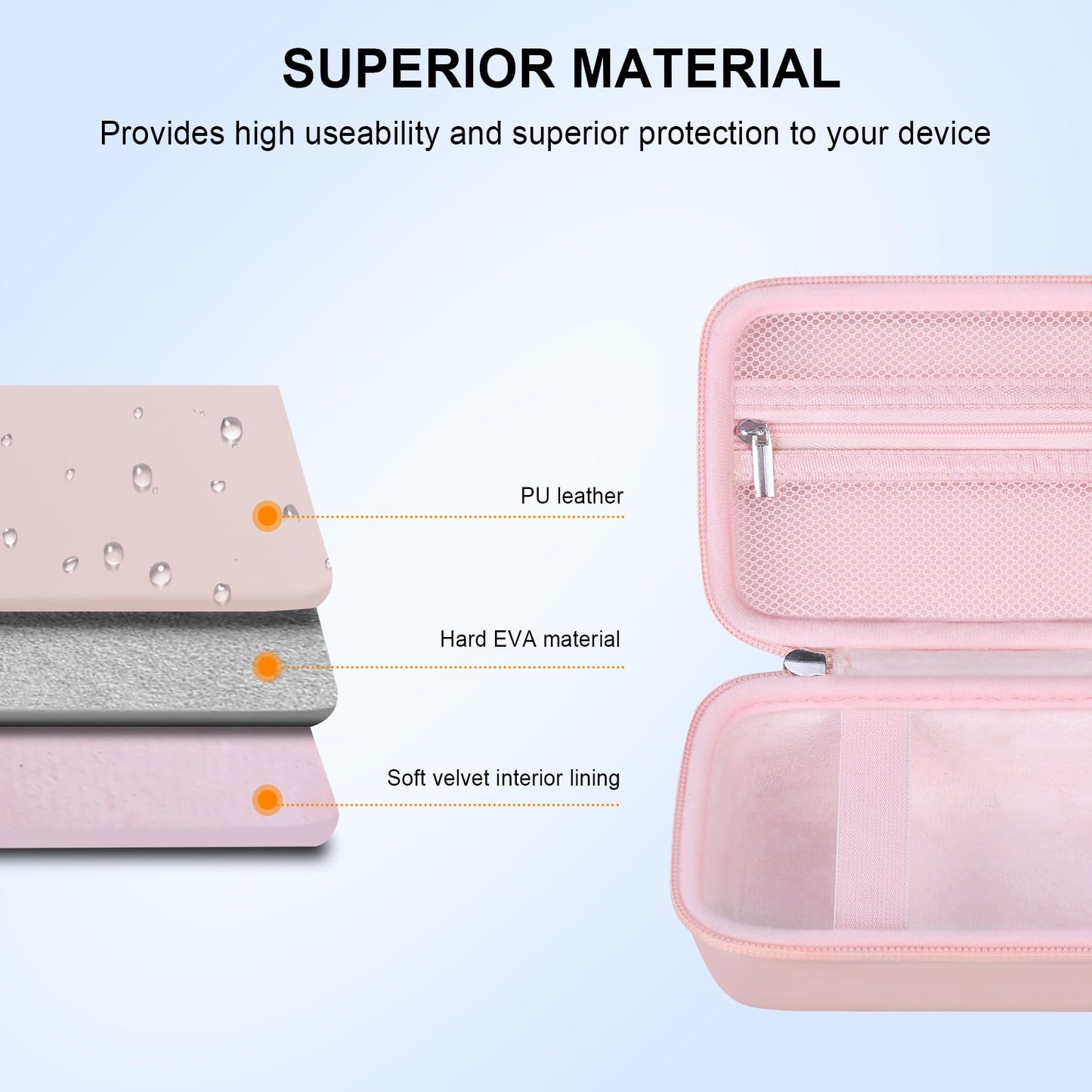 Elonbo Carrying Case For T02 Mini Sticker Printer, Ponek/Omezizy/Zoolion/Memoking T02 Portable Bluetooth Thermal Label Maker Tra