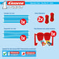 Carrera 20067001 First Extension Set One Fits All