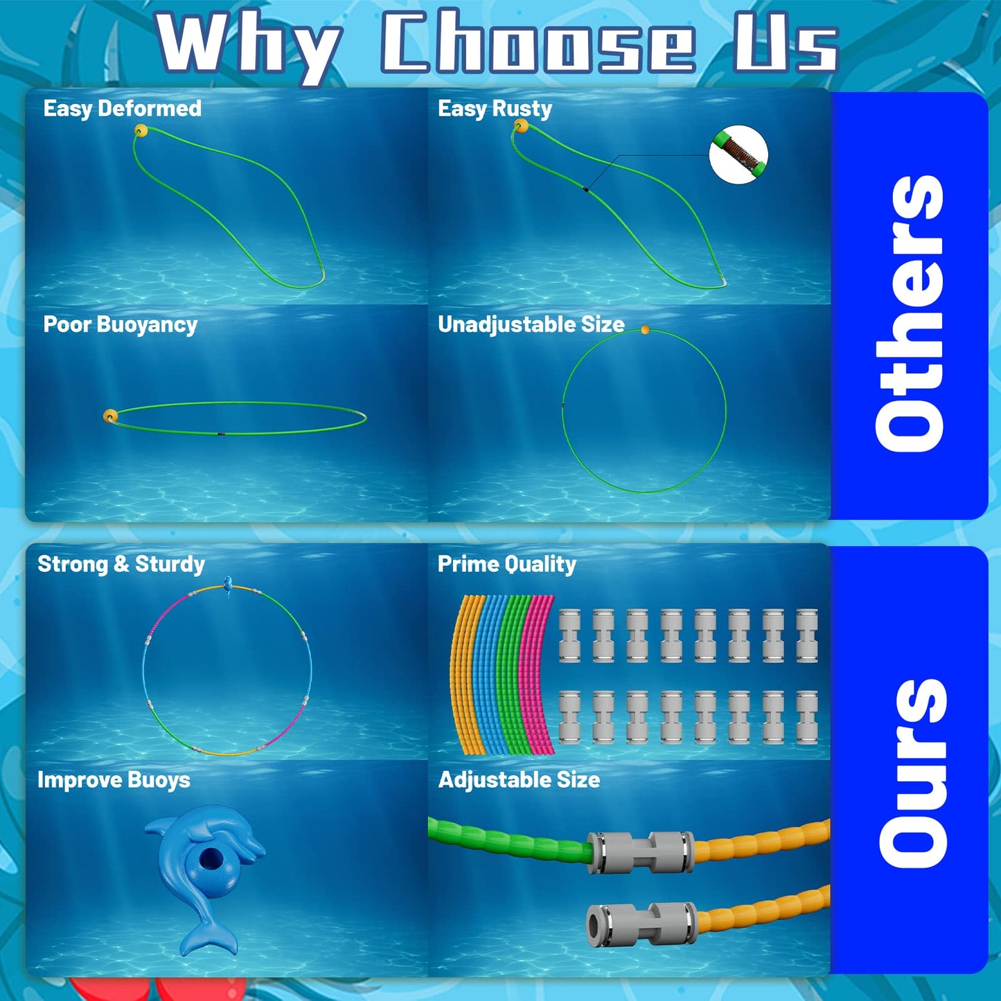 Keeparlus Pool Toys, Fun Swimming Pool Toys For Kids Diving Practice, Floating Toys For Kids Pool, Swim Thru Rings For Boys/Girl