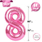 Pink 8 Balloon, Number Balloons 40 Inch, 8Th Birthday Decorations For Girls, Birthday Balloons, Pink Party Supplies, Number 8 Ba