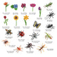 Insect Plant Figures Toys 20Pcs, Realistic Plastic Bugs Flower Figurines With Ladybug Bee Butterfly Ant Cricket Mantis Scorpion