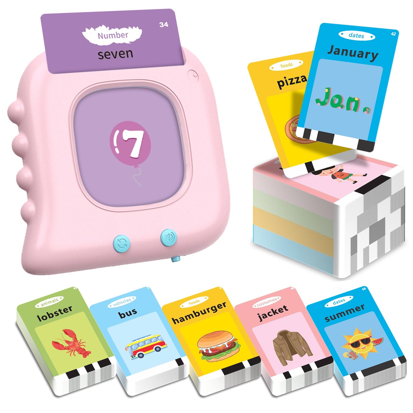 Pocket Speech Therapy Materials For Toddler 1-6, 510 Sight Words Talking Flash Cards, Autism Sensory Toys Montessori Learning Re