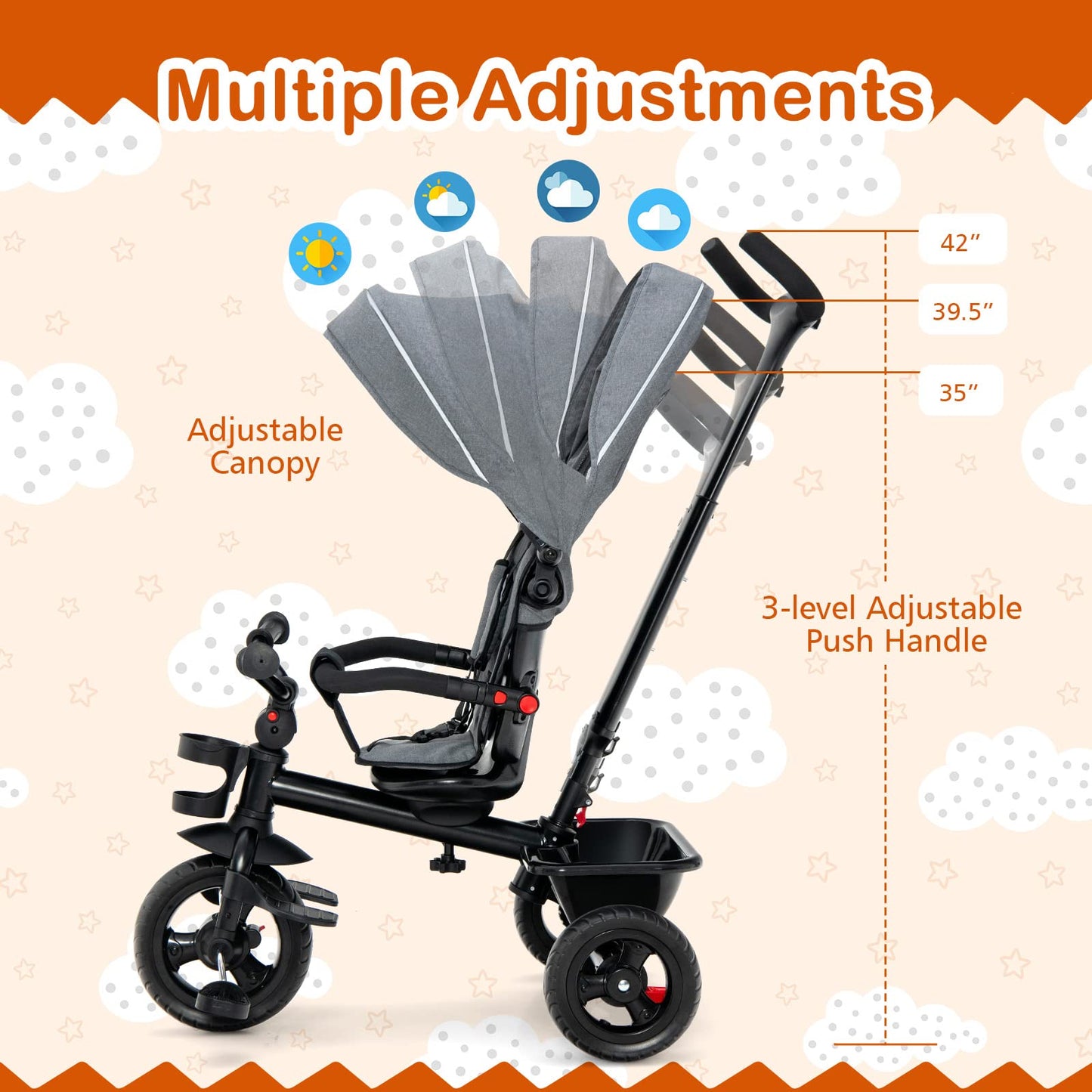 HONEY JOY Tricycle, 5-in-1 Baby Trike Stroller w/Adjustable Push Handle & Canopy, Reversible Seat, EVA Wheels Cup Holder & Stora