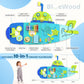 Bluewood Submarine Wall Busy Board Panels, Toddler Learning Activity Center, Montessori Philosophy Sensory, Educational Toys, Co