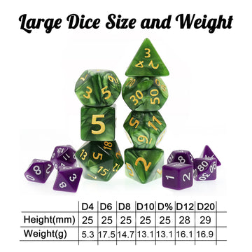 25mm DND Dice Sets,5 x 7-Die Giant Titan Polyhedral Dice Sets for D&D Dungeons and Dragons DND RPG MTG Table Games