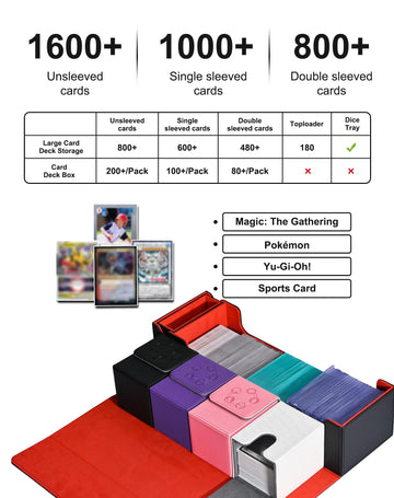 Zlca Card Deck Box 5 In 1, Include 1600+ Premium Trading Card Storage Box With Dice Tray, And 4 Pcs Card Deck Case For Mtg, Tcg,