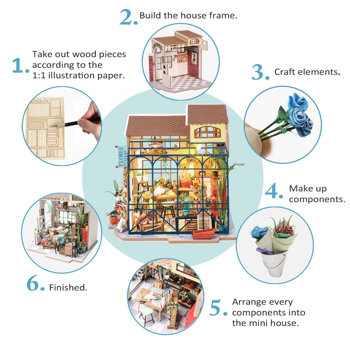 Rolife DIY Miniature Doll House Kit - Wooden Toy with Furniture, 7.8x7.9x7.2 inches, Emily's Flower Shop Design