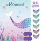 Pin The Tail On The Mermaid Party Game With 24 Pcs Tails For Kids Girls Birthday 21'' X 28'' (Mermaid)