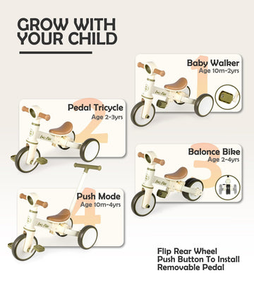 Lol-Fun Tricycle For Toddlers 1-3 Baby Balance Bike 1 2 Year Old Boys Girls Ride On Toy With Parent Steering Push Handle & Removable Pedal