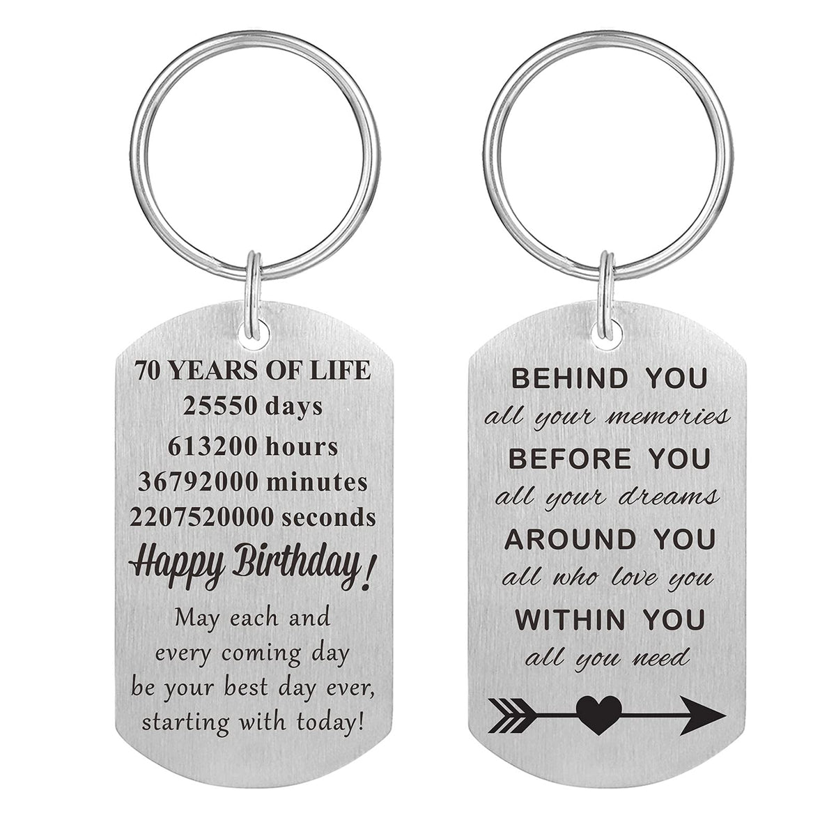 Mxrsdf 70Th Birthday Gifts For Women Men  70Th Birthday Party Favors  70Th Birthday Gifts For Her Him