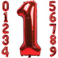1 Number Balloon Red 40 Inch Big Foil Mylar 1St Balloons For 1 Year Old Boy Girl Birthday Party Decorations Wedding Anniversary