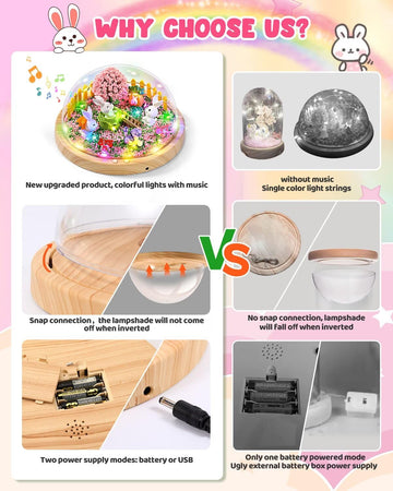 Bunny Toys For Girls , Make Your Own Rabbit Night Light With Music,Arts And Crafts For Kids,Gifts For 3-8 Year Old Girls,4 5 6 7