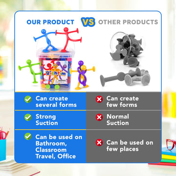 Suction Cup Fidget Sensory Toys: 48 Pack Suction Cup People Toys Fidget Toy For Autism Autistic Adhd Kids Ages 3+, Creative Travel Toys Idea For Boys Girls