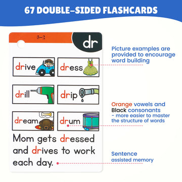 Phonics Flash Cards, 67 Pcs Sight Words Flash Cards Kindergarten, Phonics Games For Kids Age 4-8, Learn To Read In 15 Phonic Stages, Educational Learning Activities For Prek 1St 2Nd 3Rd Grade