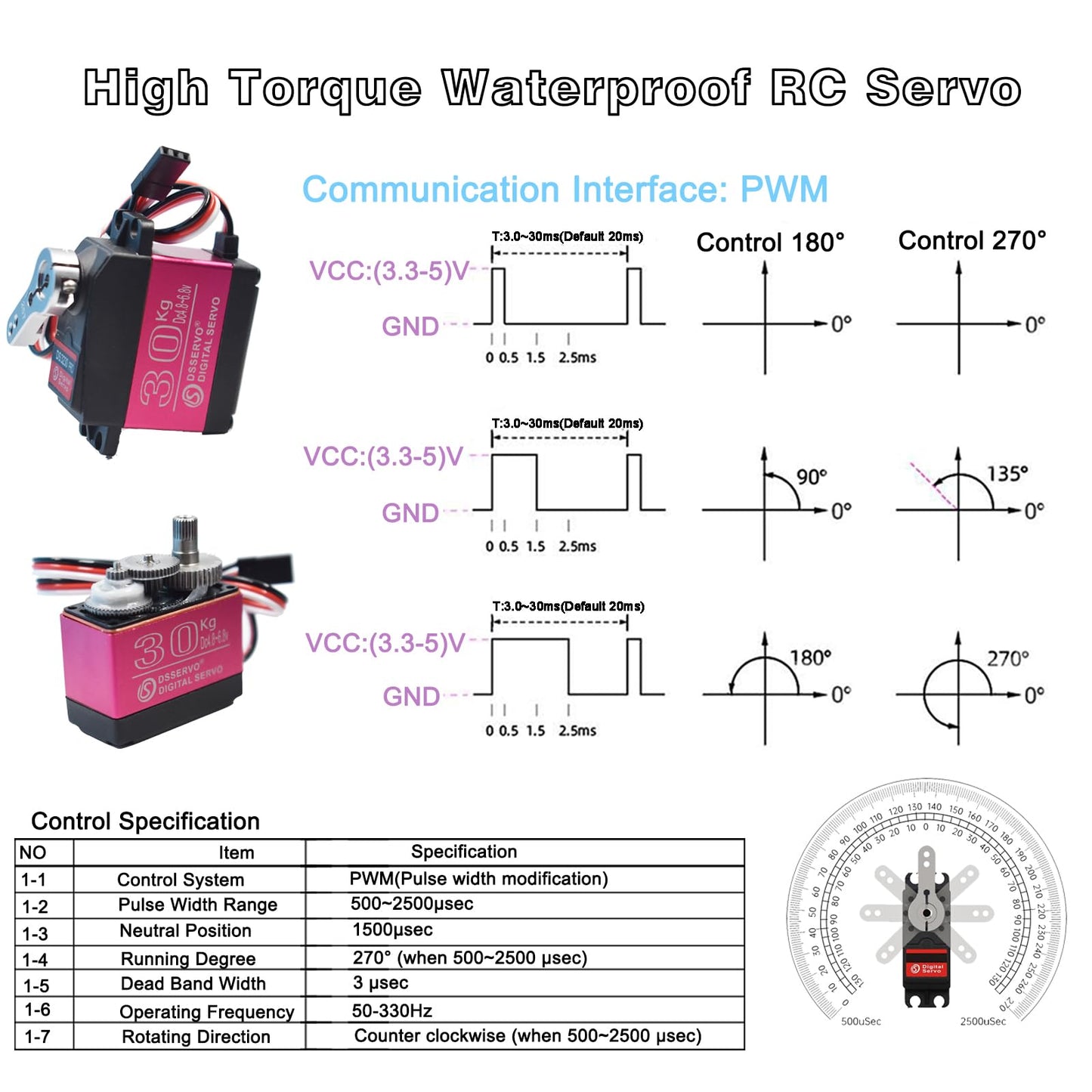 HOOYIJ 2Pack DS3230MG Upgraded High Torque 30KG Digital Servo Motor, Full Metal Gear Waterproof Steering RC Servo for 1/8 1/10 S