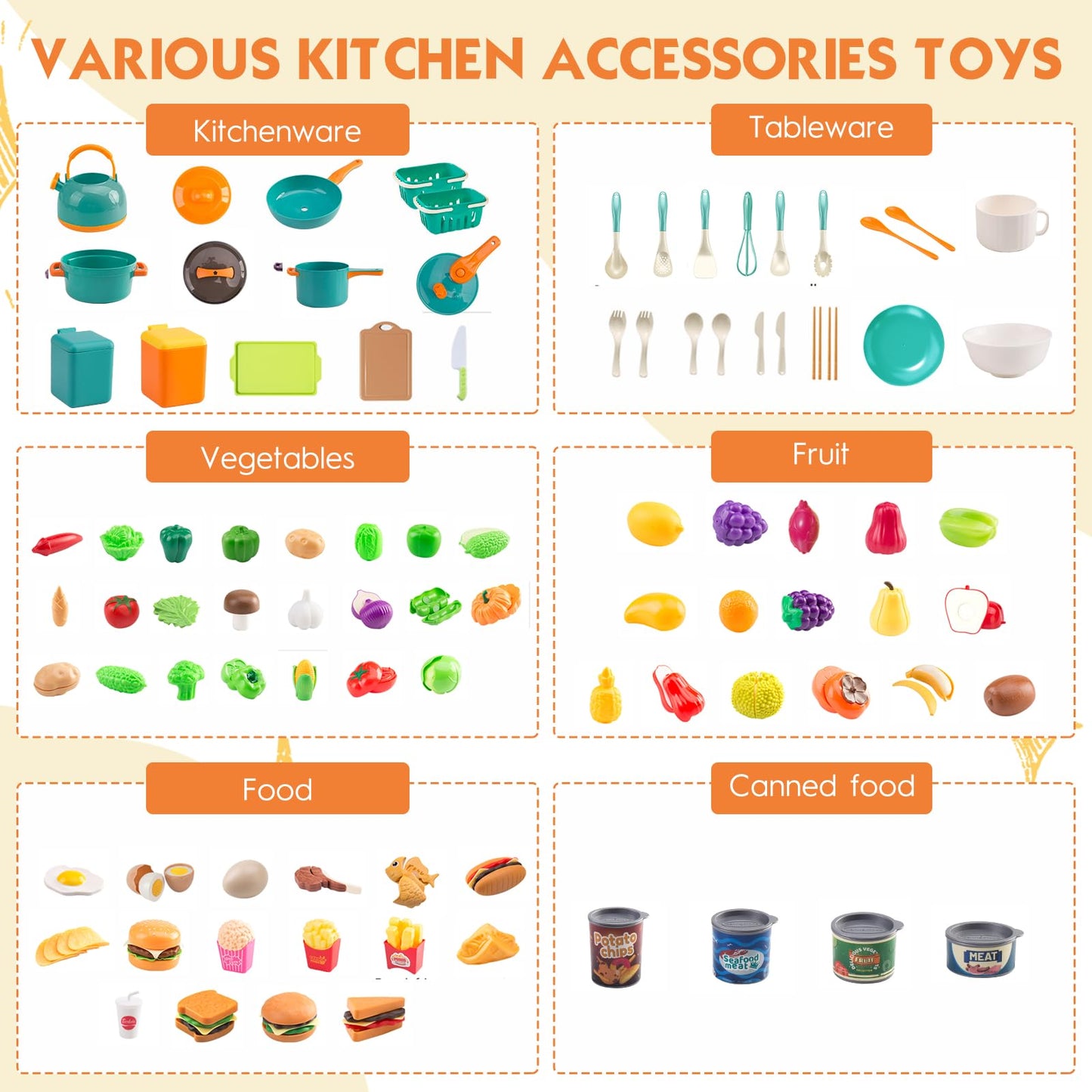 Bruvoalon Mini Play Kitchen Accessories Set - 200 Pcs, Green, ABS Cookware & Tableware for Kids, Learning Gift for Toddlers
