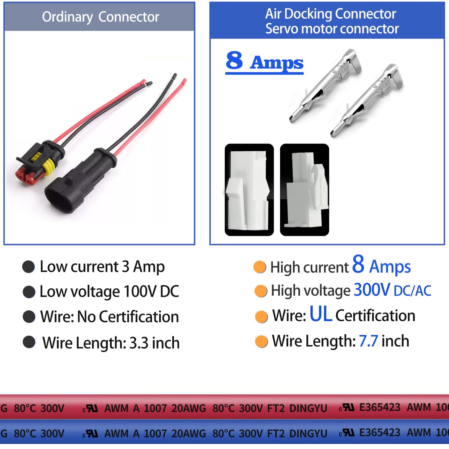 8Amp 3 Pairs 6 Pin Connector Servo Extension Cable Wire Fl4.14Mm Pitch Male To Female Servo Motor Extension 6 Pin Power Connecto