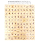 Honbay 100Pcs Wooden Scrabble Tiles Numbers Symbols Tiles For Craft Projects, Games, Early Childhood Education