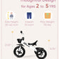 KRIDDO Kids Tricycles Age 24 Month to 4 Years, Toddler Kids Trike for 2.5 to 5 Year Old, Gift Toddler Tricycles for 2-4 Year Old